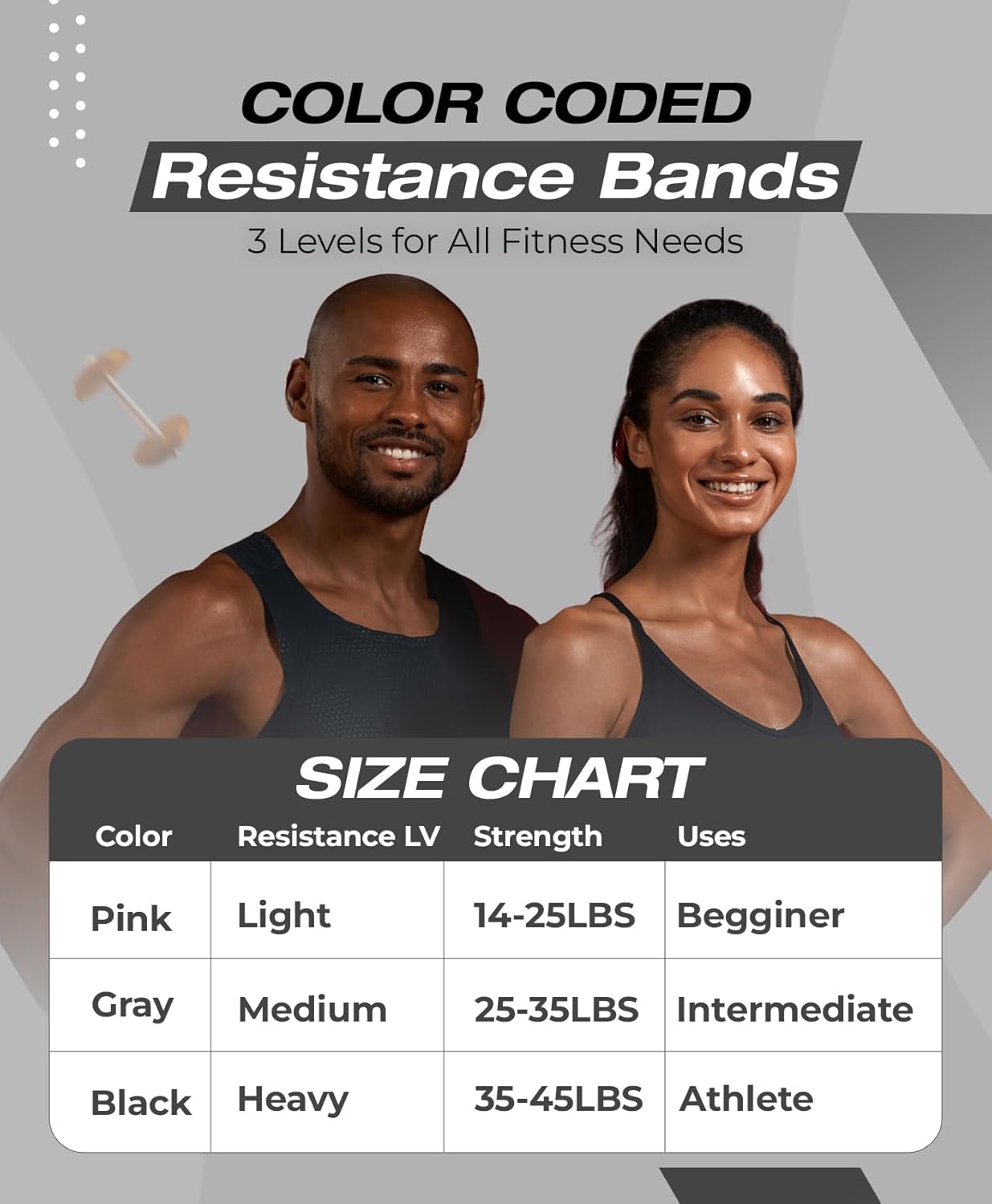 أربطة مقاومة من القماش للنساء  - مراجعة Resistance Loop Mini Band وسعره