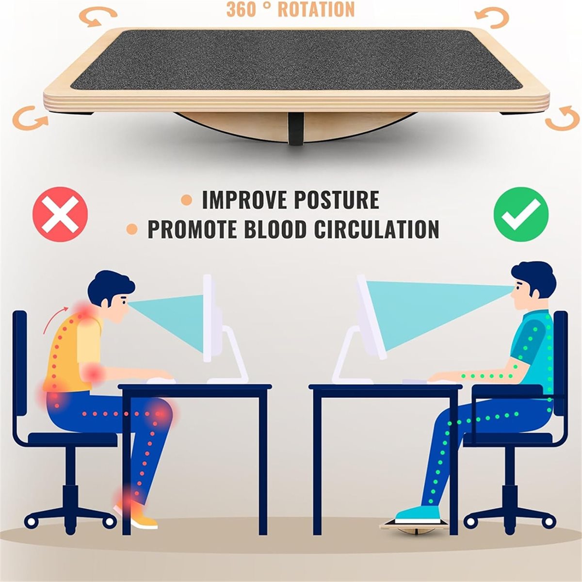 تخفيضات ضخمة 618: لوح توازن اح - مراجعة Wobble Board Balance وسعره